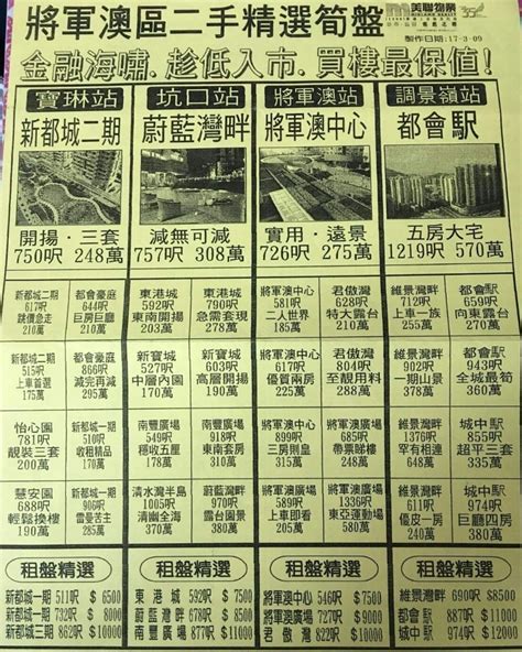 細摩：若香港納入資本增值稅 實施前樓市將現恐慌性拋售 Lihkg 討論區