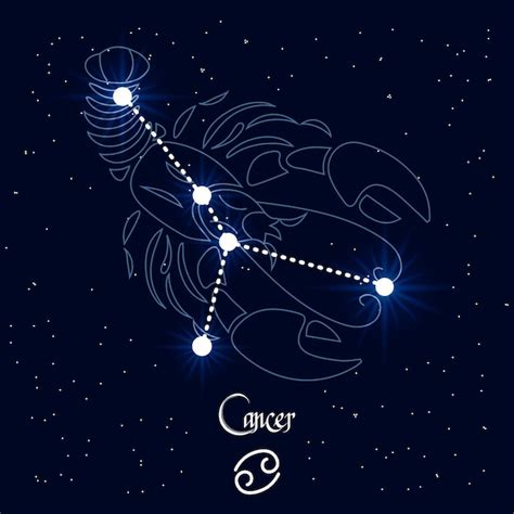 Premium Vector Cancer Constellation And Zodiac Sign On The