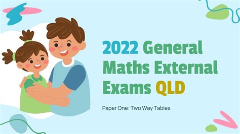 2022 External Exams QLD General Math Paper 1 Two Way Tables Multiple