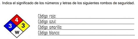 Indica el significado de los números y letras de los siguientes rombos