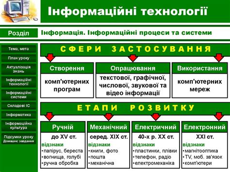 Інформація. Інформаційні процеси та системи. Етапи розвитку та сфери ...