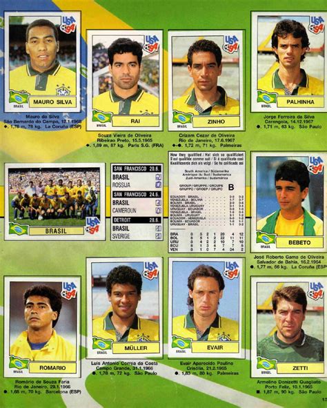 Panini FIFA World Cup 1994 Stickers By Gramosli Issuu