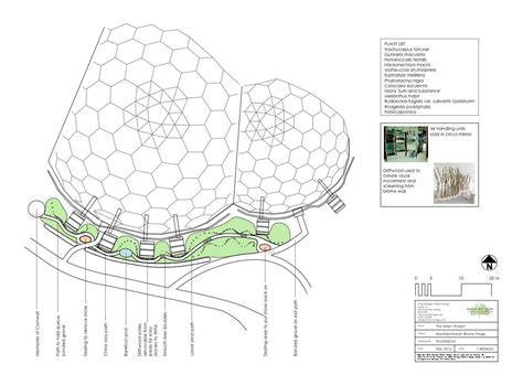 Eden Project Dome Diagrams The Eden Project The Biomes