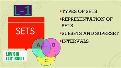 Sets L1 Type Of Sets And Subsets Class 11 Jee Main Jee Maths Lov Sir Youtube