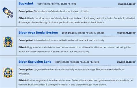 Best Dartling Gunner Path In Btd6 Nerd Lodge