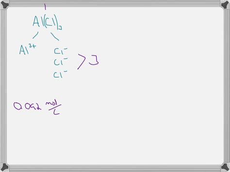 SOLVED: In water, AlCl3 dissolves rapidly. If the molarity of an AlCl3 ...