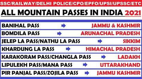 All Passes In India 2021 Mountain Passes In India Important Passes