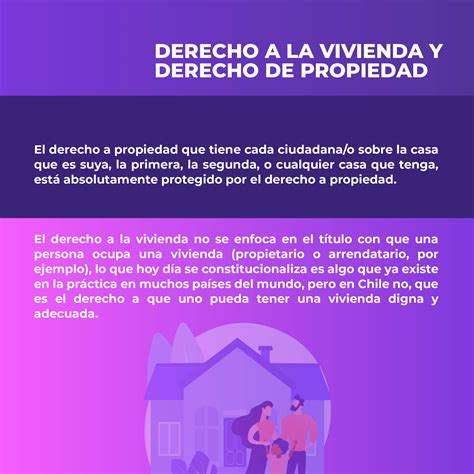 Derecho A La Vivienda Digna Y Adecuada Cem