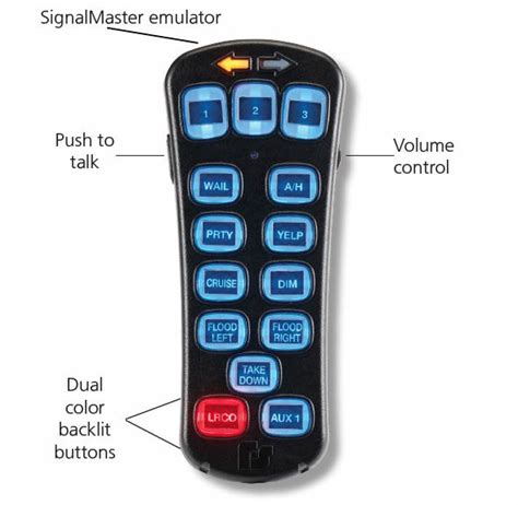 Federal Signal Pathfinder Pf 400 User Manual