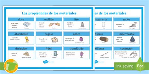 Póster Las propiedades de los materiales