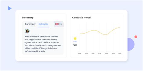 Sentiment Analysis In Marketing Definition And Best Use Cases Ringover