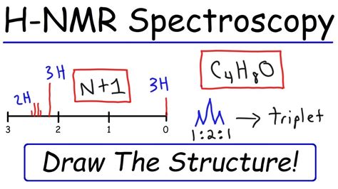 Proton Nmr Spectroscopy How To Draw The Structure Given The Spectrum