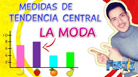 La Definici N De Moda En Estad Stica