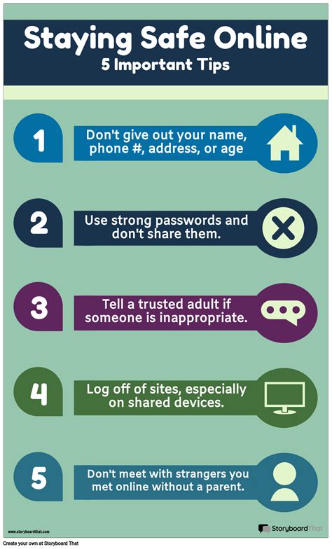 Exploring Digital Citizenship Internet Safety For Students