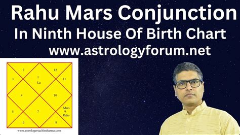 Rahu Mars Conjunction Mars Rahu In 9th House Rahu Mars In 9th House