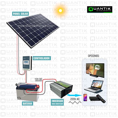 Kit Panel Solar 80w DomÉstico BaterÍa 40ah Quantik Energía