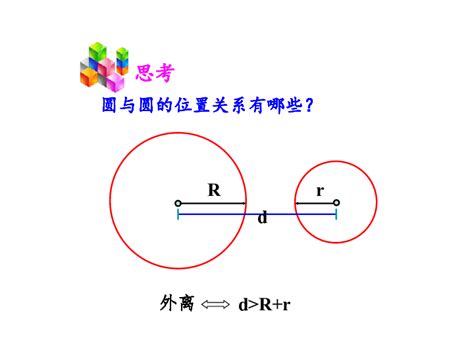 422圆与圆的位置关系共29张ppt 21世纪教育网