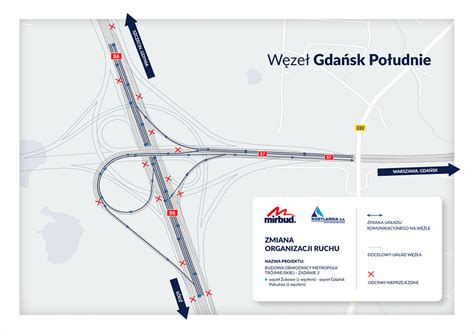 Budowa Obwodnicy Metropolii Tr Jmiejskiej Zadanie