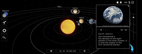 cursos intef  solar system unidad aicle de ciencias sociales