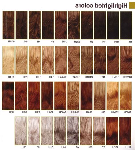 Caramel Brown Hair Color Chart Images And Photos Finder