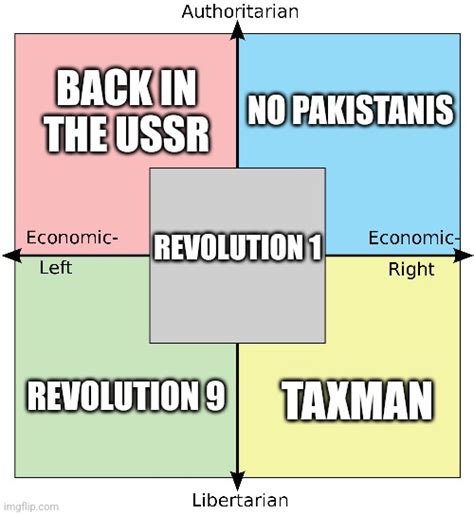 Every Quadrants Favorite Beatles Song R Politicalcompassmemes