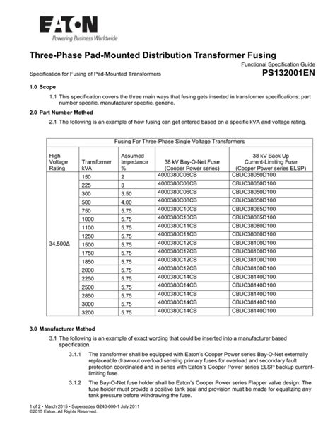 Transformer Primary Fuse Sizing