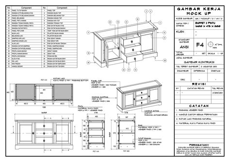 Gambar Detail Furniture Homecare