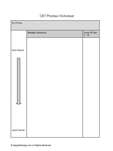 CBT Phobias Worksheet HappierTHERAPY