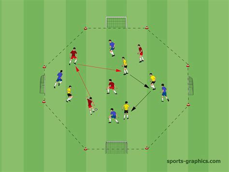 Trainings Bungen Schwerpunkt Ber Unterzahl