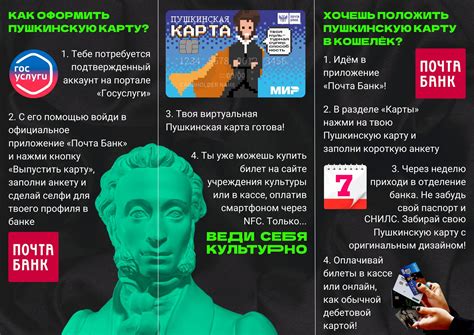 Проект культура пушкинская карта