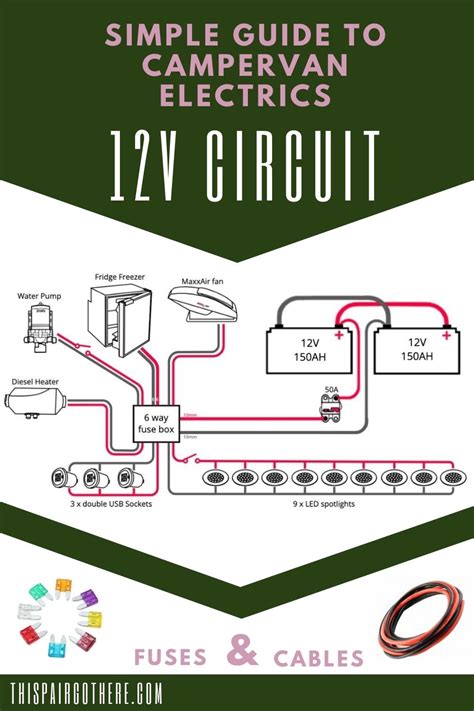 How To Wire A V Campervan Electric Setup This Pair Go There