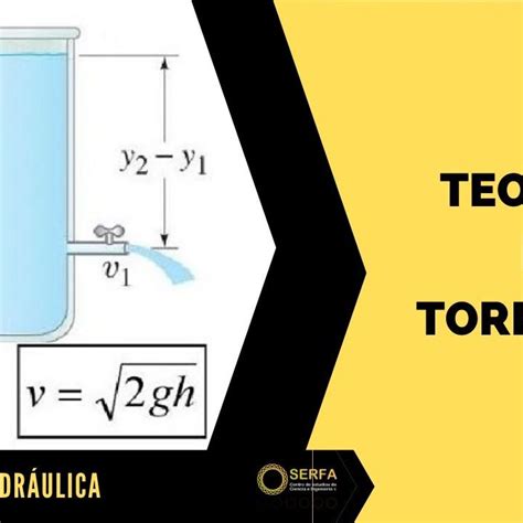 Teorema De Torricelli