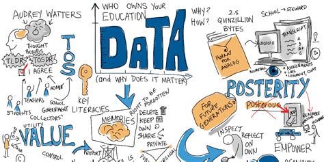 Primary or secondary data analysis: which method should you choose?