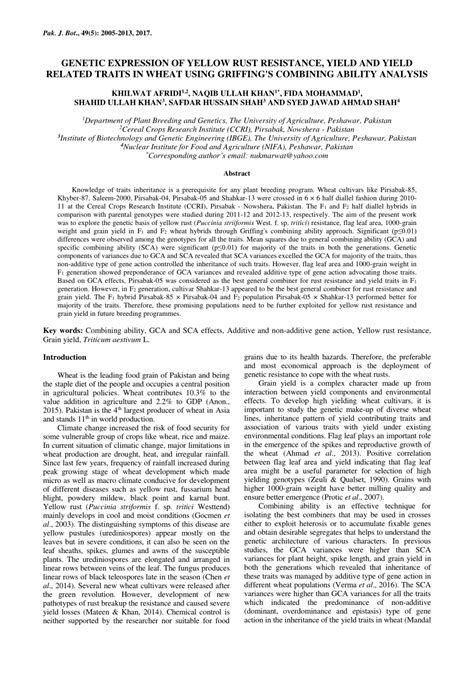 Pdf Genetic Expression Of Yellow Rust Resistance Yield And Yield Related Traits In Wheat