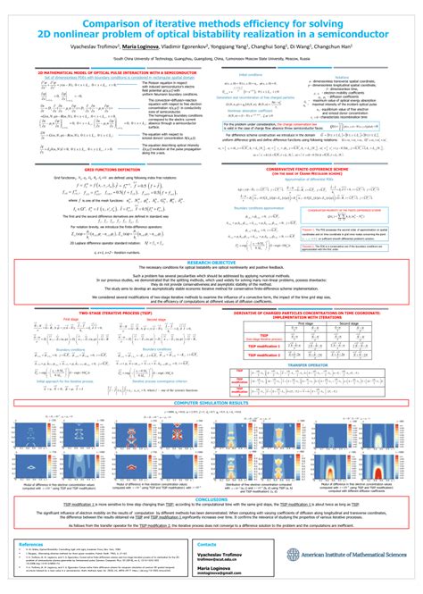 PDF Comparison Of Iterative Methods Efficiency For Solving 2D