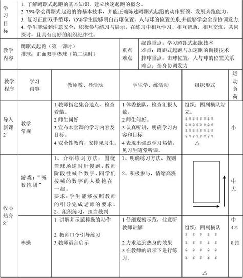 体育公开课教案word文档在线阅读与下载无忧文档