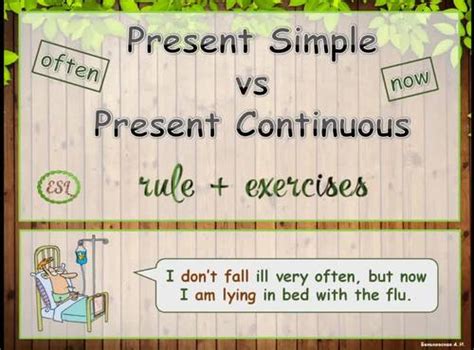 Esl Present Simple Vs Present Continuous Powerpoint Rule Exercises