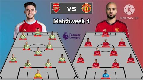 Arsenal Vs Manchester United ~ Predictions Line Up Matchweek 4 Epl 2023