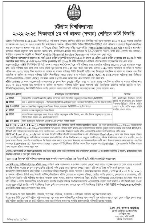 Chittagong University Admission 2024 25 Latest Updates