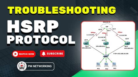 HSRP Troubleshooting For Network Engineer Real Time Network T Shoot