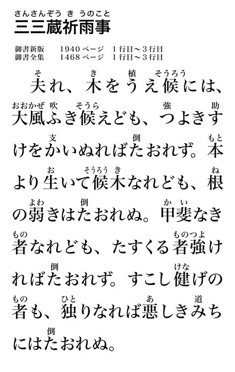 座談会御書e講義 2024年7月度 「2024年7月度 三三蔵祈雨事」｜sokanet 創価学会公式