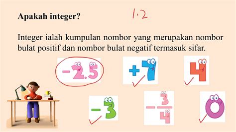 Tingkatan 1 Matematik Kssm Bab 1 Integer 华文解释 Youtube