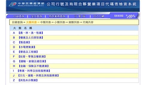 公司營業項目變更登記，申辦流程及相關注意事項 3 分鐘一次了解！ Win Maker台北公司登記中心｜台北公司登記、商業登記、借址登記最快速！