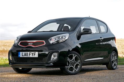 Kenteken Check 15 SJD 2 KIA PICANTO AutoWeek