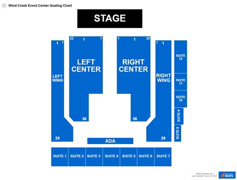 Wind Creek Event Center Seating Charts - RateYourSeats.com