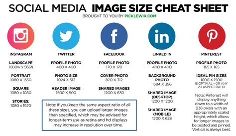 The Ultimate Social Media Cheat Sheet Image Sizes For So Nbkomputer