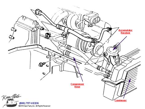 C3 Corvette Air Conditioning Diagram