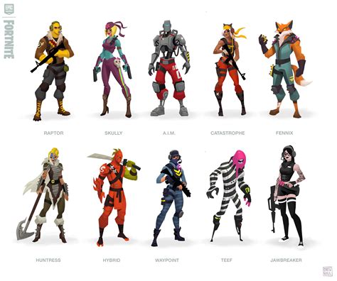 Fortnite characters – Telegraph