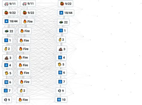 How To Make Numbers In Infinite Craft Prima Games