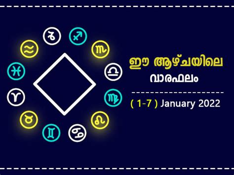Saturn Transit 2023 Effects ശനിയുടെ രാശിമാറ്റം 2023ല്‍ ഭാഗ്യം
